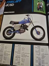 Italjet  myyntiesite