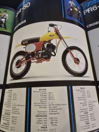 Italjet  myyntiesite