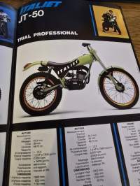 Italjet  myyntiesite