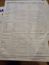 Maico mc 125 ja gs 125 mp myyntiesite