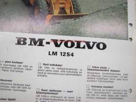 BM-Volvo LM 1254 -myyntiesite