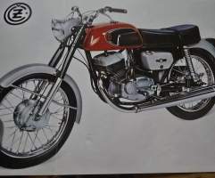 CZ 125 ja 175 cc mp myyntiesite