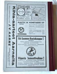 Viipurin puhelinluettelo 1939