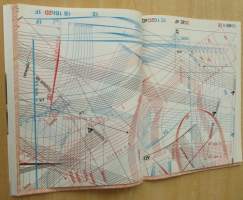 Kotiliesi Käsityö N:o 2 2015 Lehti kaava-arkki mukana