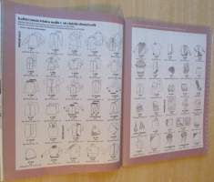 Suuri Käsityö N:o 1 2017 Kaava-arkit mukana