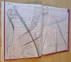 Suuri Käsityö Lehti N:o 2 2018 Mukana kaava-arkit