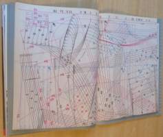 Suuri Käsityö lehti N:o 1 2016 kaava-arkit mukana