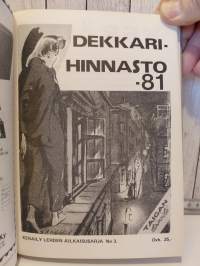 Keräily 1-6 1981 + Dekkarihinnasto -81, Carte Postale (keräilyn erikoisjulkaisu 1/1981 ja 2/1981 (tätä 2 kpl)