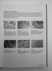 Näin piirrät muotokuvia 15 minuutissa