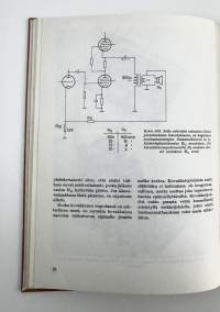 Radion rakentajan kirja II osa
