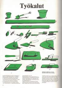 Valu- ja muuraustöiden käsikirja Rudus kuivabetonille ja -laastille