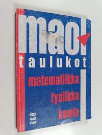 Maol-taulukot