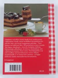 Kodin herkkuleivonnaiset