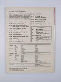 Republic F/RF-84F : Thunderstreak/Thunderflash
