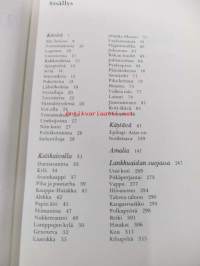 Teokset : Kiteitä, Kotikaivolla, Käytävä, Amalia, Lankkuaidan suojassa
