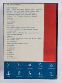 Europäisches Porzellan Band 1 - Von den Anfängen bis 1800