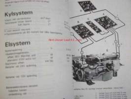 Volvo Penta TAMD60A, TAMD70C, THAMD70C, AQD70C, AQD70CL Marindieselmotorer instruktionsbok -käyttöohjekirja ruotsiksi