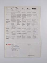 Canon Reflex 1975/76