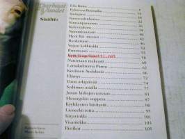 parhaat vuodet