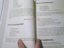 parhaat vuodet