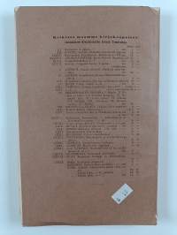 Suomi : kirjoituksia isänmaallisista aineista. Kolmas jakso : 6 osa (lukematon)