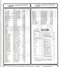 Amertronics Oy Hinnasto -82