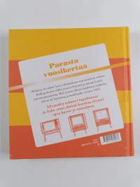 Mitä missä milloin 1965 : sankarin vuosi