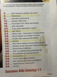 Alibi 2022 nr 6, katso sisällysluettelo