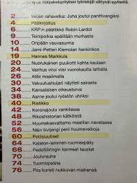 Alibi 2021 nr 1, katso sisällysluettelo
