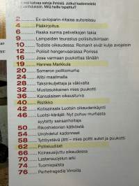 Alibi 2021 nr 2, katso sisällysluettelo