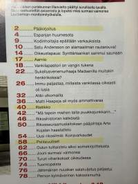 Alibi 2021 nr 11, katso sisällysluettelo