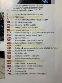 Alibi 2020 nr 2, katso sisällysluettelo