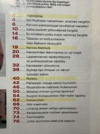 Alibi 2020 nr 10, katso sisällysluettelo