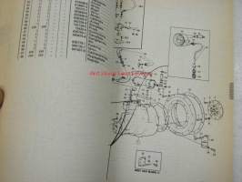 Volvo Penta MD70C, TMD70C, TAMD70C, THAMD70C,AQD70C Redervdelskatalog, Parts Catalogue -varaosaluettelo