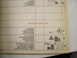 Volvo Penta BB231A, BB261A Redervdelskatalog, Parts Catalogue -varaosaluettelo