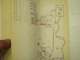 Volvo Penta BB231A, BB261A Redervdelskatalog, Parts Catalogue -varaosaluettelo