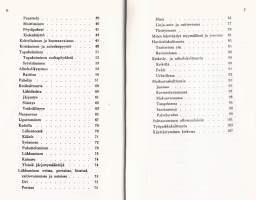 Hyvän käytöksen opas, 1964.