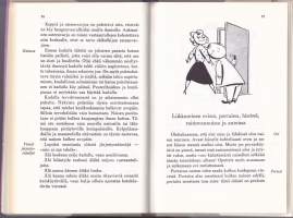 Hyvän käytöksen opas, 1964.