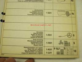Volvo Penta AQ175A Redervdelskatalog, Parts Catalogue -varaosaluettelo