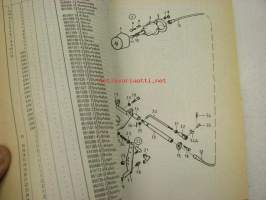 Volvo Penta AQ175A Redervdelskatalog, Parts Catalogue -varaosaluettelo