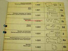Volvo Penta AQ120B, AQ125A, AQ140A, BB140A Redervdelskatalog, Parts Catalogue -varaosaluettelo