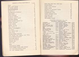 Toivelauluja 15. Yli 40 laulun sanat.