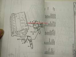 Volvo L150C Serial nr 2768- , Serial nr USA 60701- Part 1 Group 100-400 Parts Catalog -varaosaluettelo