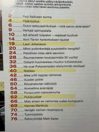 Alibi 2019 nr 1, katso sisällysluettelo