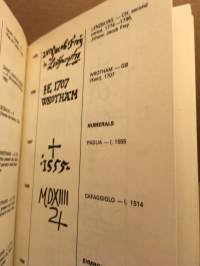 Ceramic marks of the world