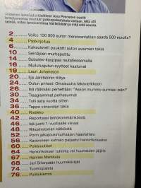 Alibi 2018 nr 9, katso sisällysluettelo