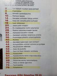 Alibi 2018 nr 10, katso sisällysluettelo