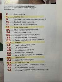 Alibi 2018 nr 11, katso sisällysluettelo