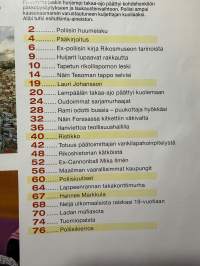 Alibi 2018 nr 12, katso sisällysluettelo