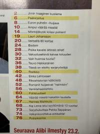 Alibi 2017 nr 2, katso sisällysluettelo